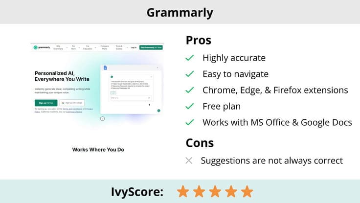 This image shows the pros and cons of Grammarly.