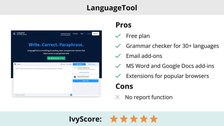 This image shows the pros and cons of LanguageTool grammar checker.