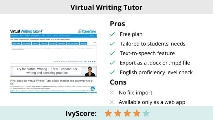 This image shows the pros and cons of Virtual Writing Tutor.