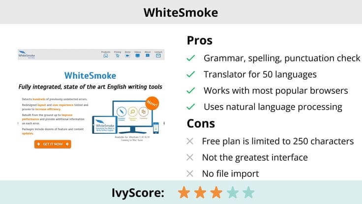 This image shows the pros and cons of WhiteSmoke grammar checker.