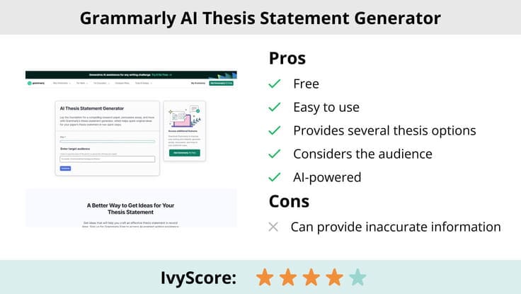 This image shows the pros and cons of Grammarly AI thesis statement Generator.