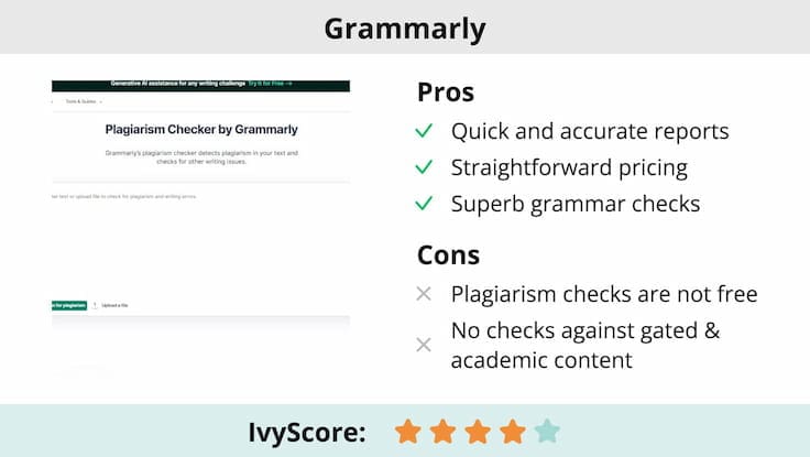 This image shows the pros and cons of Grammarly's plagiarism checker.