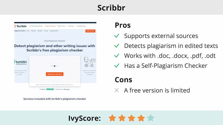 This image shows the pros and cons of Scribbr's plagiarism checker.