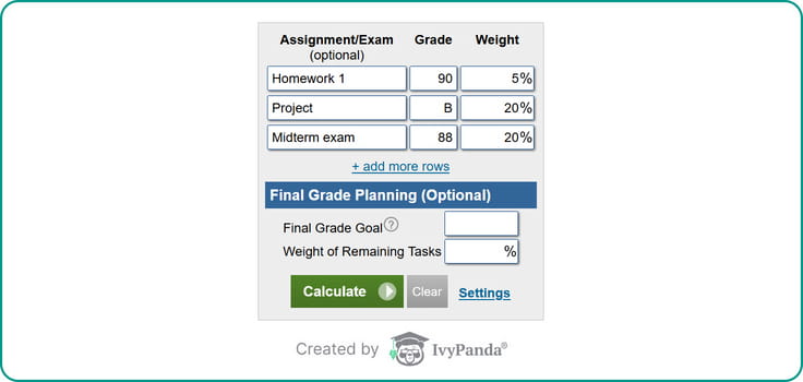 Calculator.net: final grade calculator screenshot.