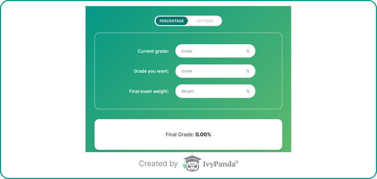 IvyPanda final grade calculator screenshot.