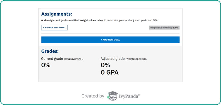 University of Ontario: final grade calculator screenshot.