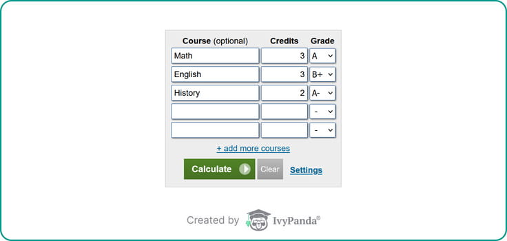 Calculator.net college GPA calculator screenshot.
