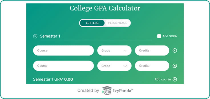 IvyPanda college GPA calculator screenshot.