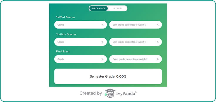 IvyPanda semester grade calculator screenshot.