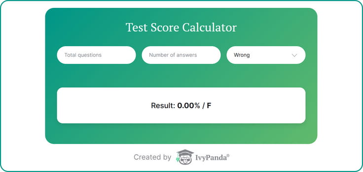 IvyPanda high school GPA calculator screenshot.