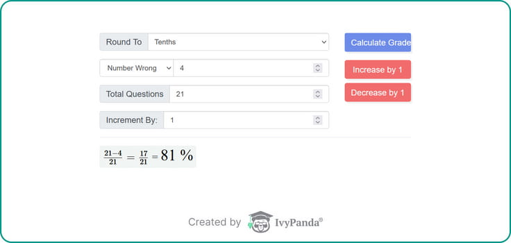 Math Warehouse: test score calculator screenshot.