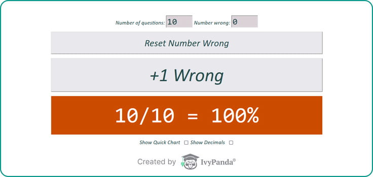 Quick Grade Calculator: test score calculator screenshot.