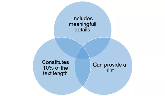 Components of a good structure for a conclusion.