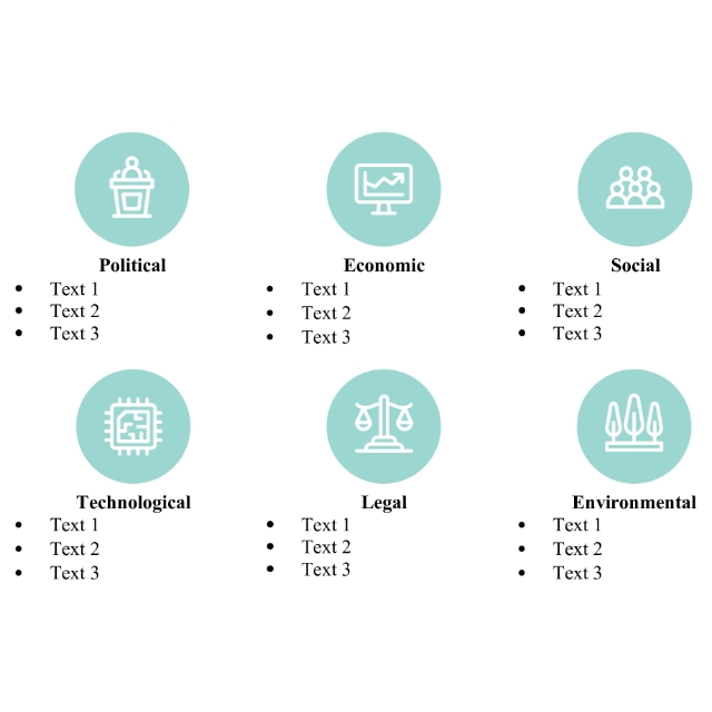 PESTEL Analysis Free Template and 6 Sections