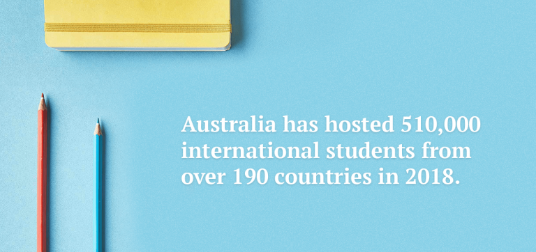 Australia international students in 2018.