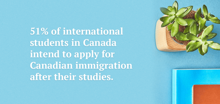 Canadian immigration after student studies.