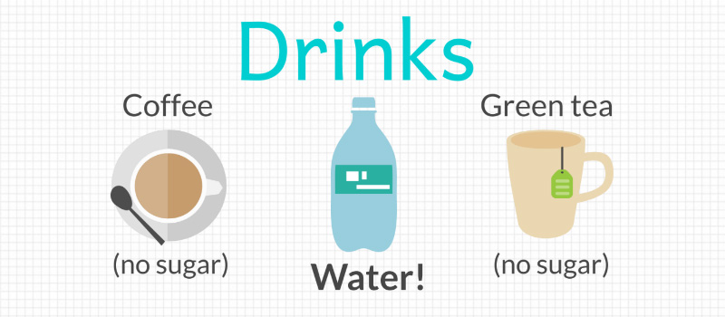 It is recommended to drink about 1.5 to 2 liters of water, unsweetened coffee, or green tea per day.
