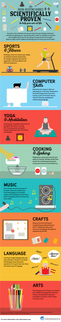 8 Best Hobbies For Your Brain Infographic.