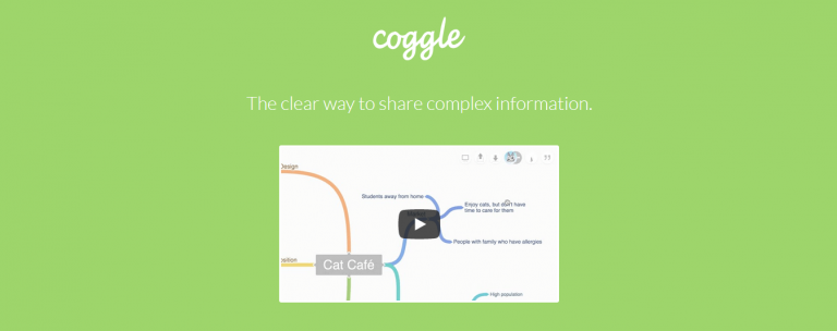 Coggle - The clear way to share complex information.