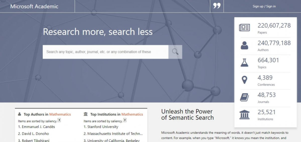 Microsoft Academic Screenshot