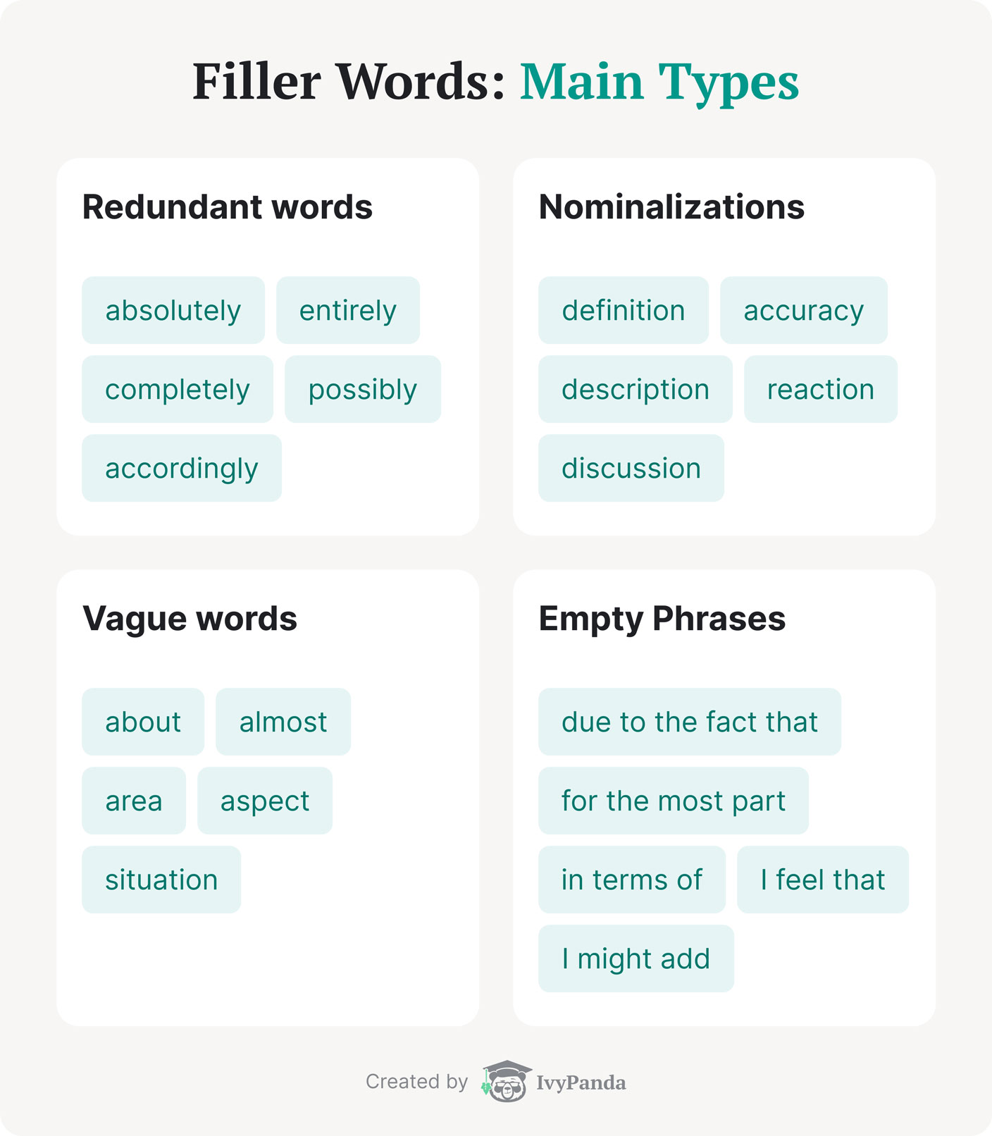 The 4 main types of filler words in writing are: redundant words, nominalizations, vague words, and empty phrases.