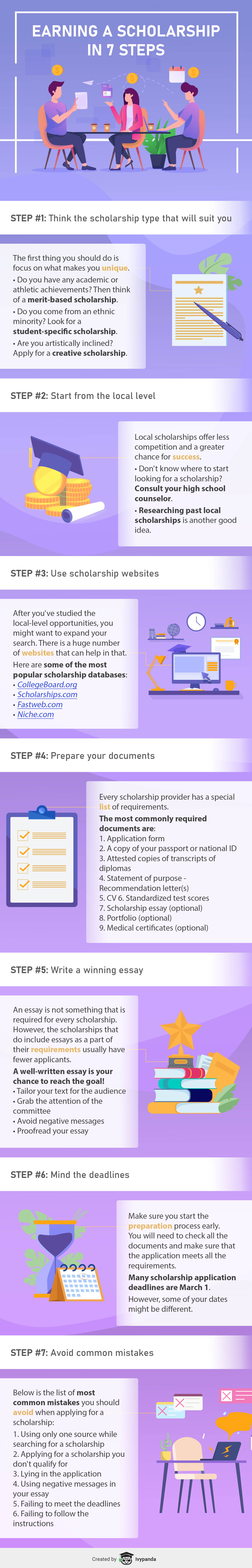 The infographic contains seven steps that are necessary to earn a scholarship, from focusing on your talents to preparing all the necessary documents.