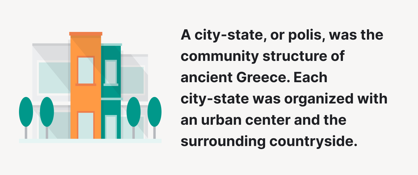 A city-state was the community structure of ancient Greece.