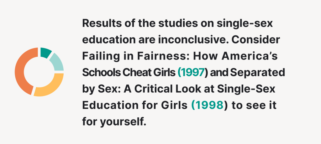Resultsof the studies on single-sex education are inconclusive.