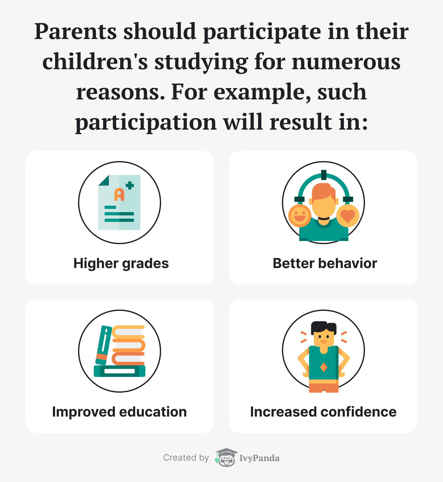 Parents should participate in their children's studying for numerous reasons.