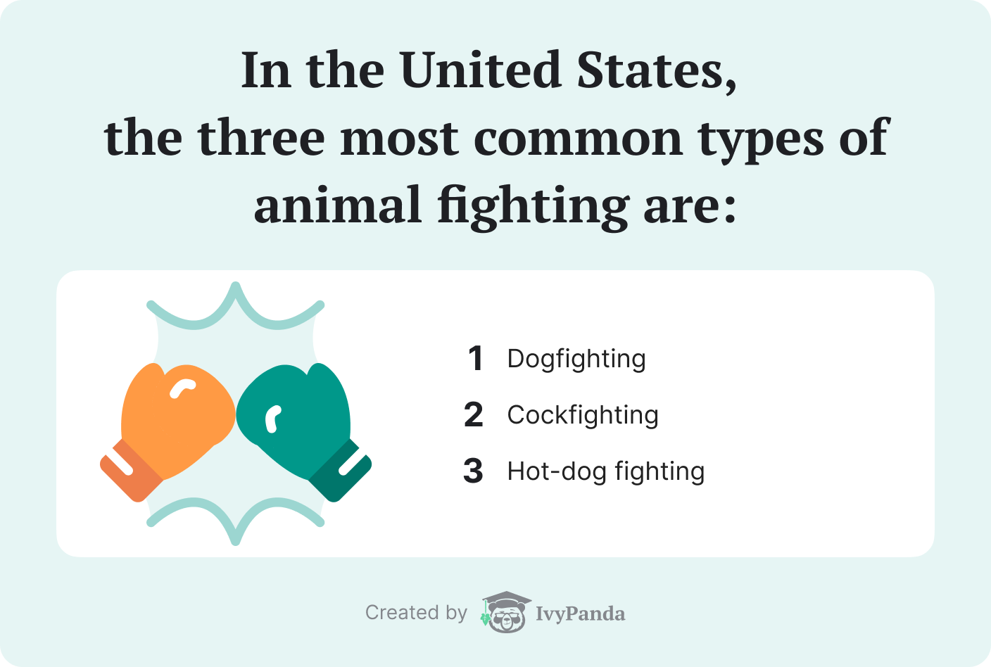 Three most common types of animal fighting in the US.