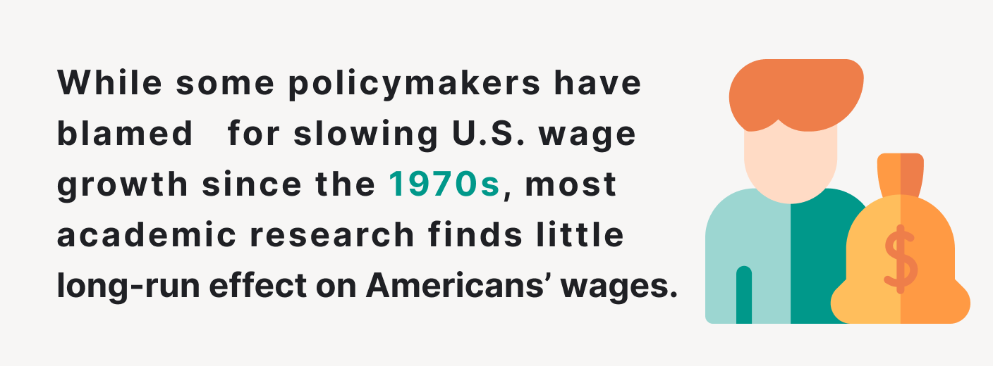 Immigration has a little long-run effect on Americans’ wages.