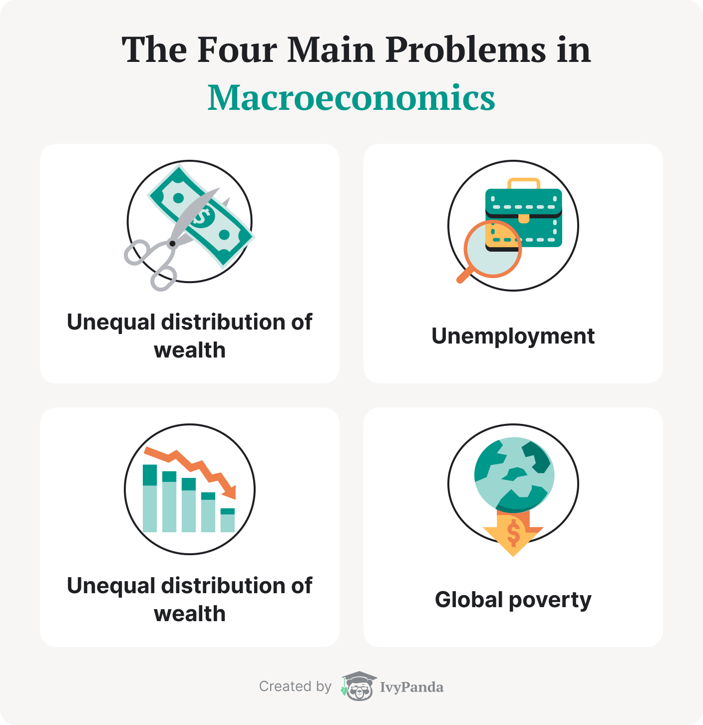 thesis in economics topic