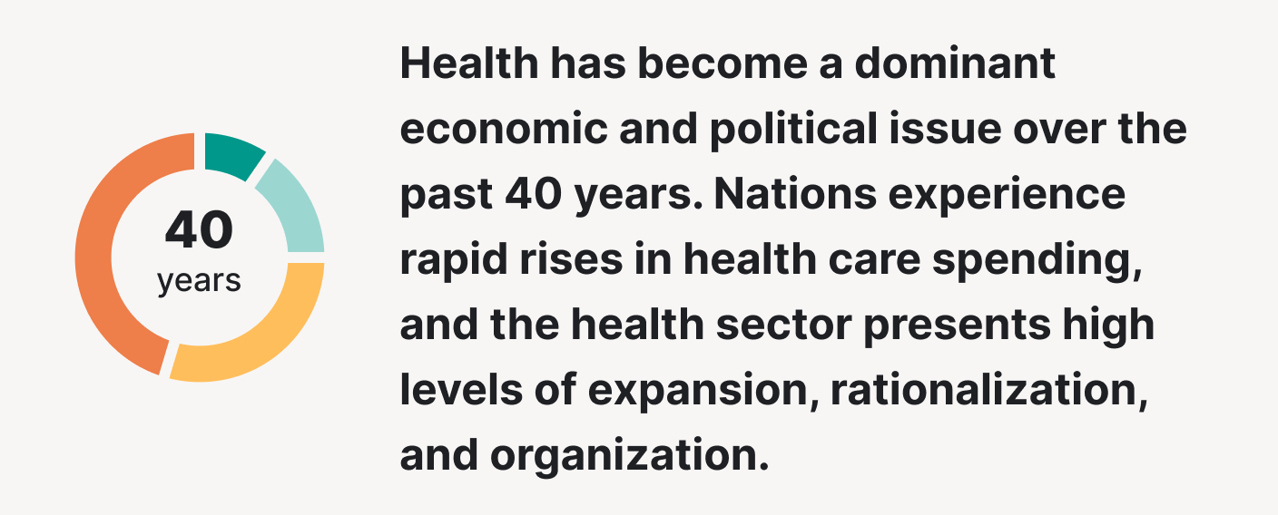 Health has become a dominant economic and political issue over the past years.
