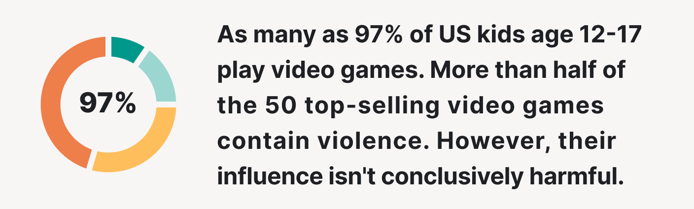 The influence of video games on children is inconclusive.