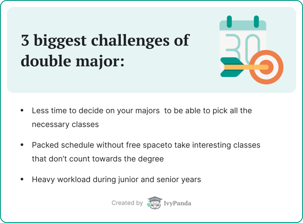 How to Choose a Major? Tips, Steps & Mistakes to Avoid [+Infographic]