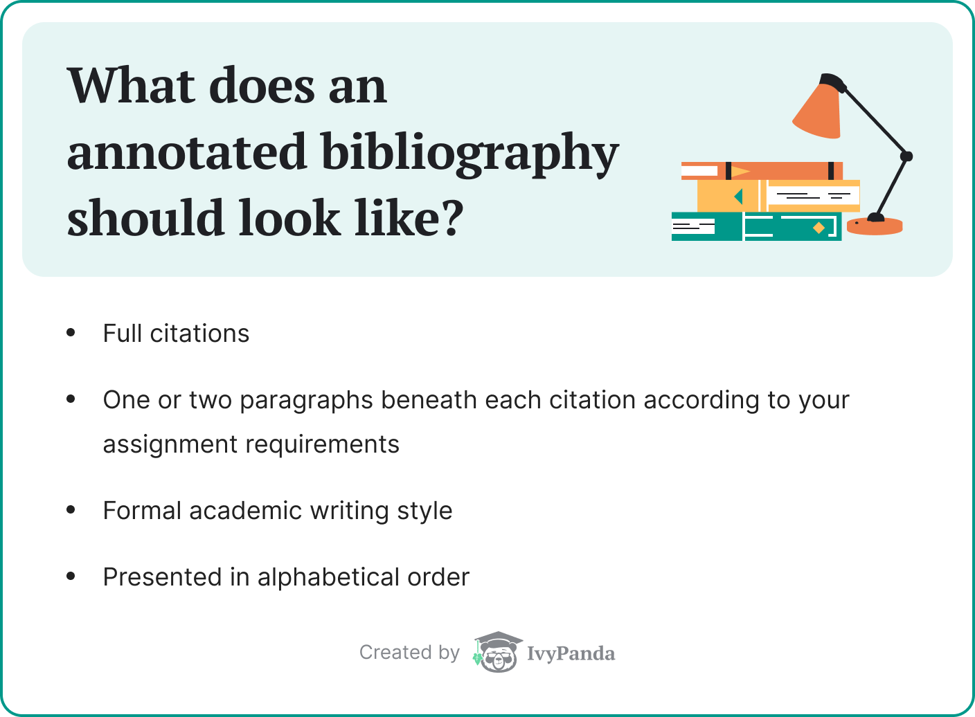 What Does Annotated Bibliography Should Look Like?