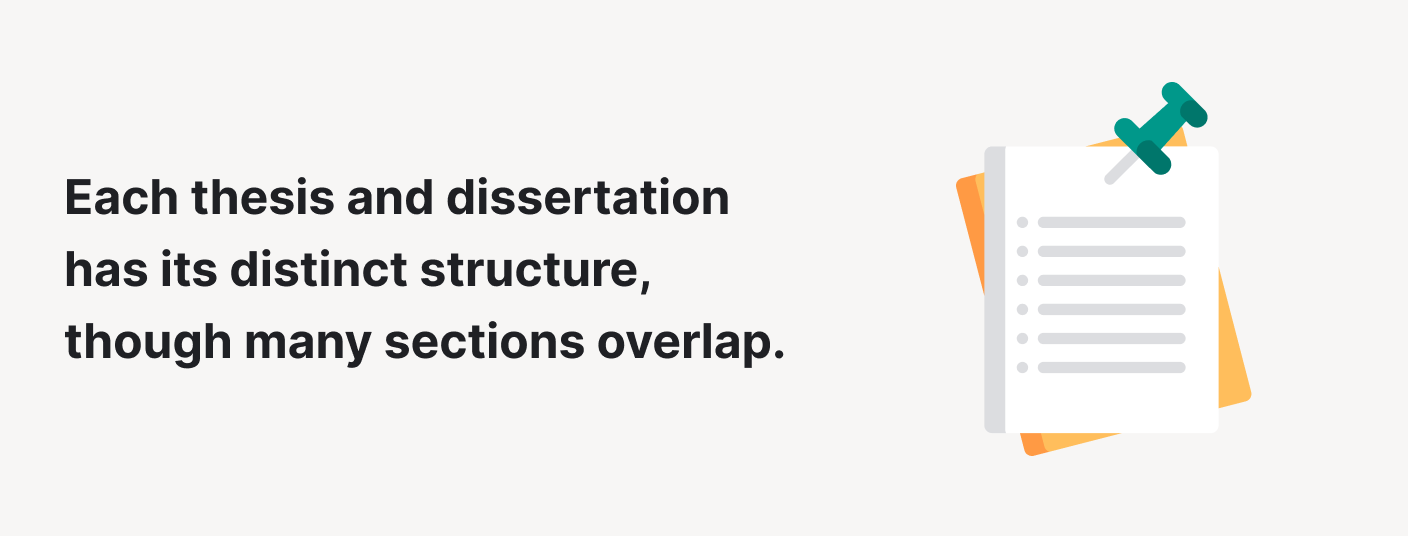Each thesis and dissertation has its distinct structure.