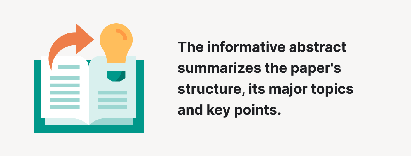 The informative abstract summarizes the paper’s structure, its major topics and key points.