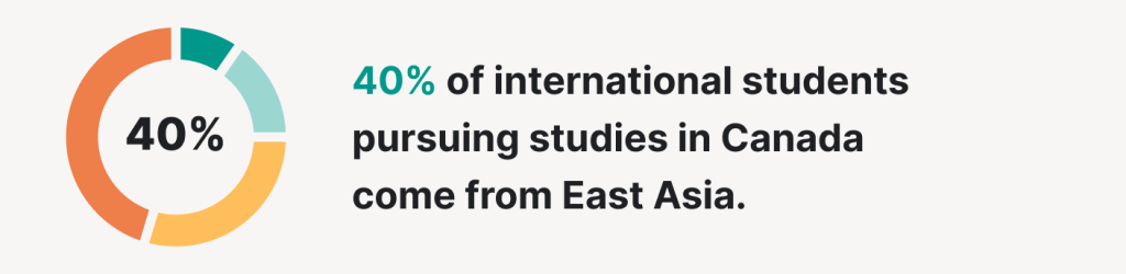 Before You Go: The Ultimate International Student Guide