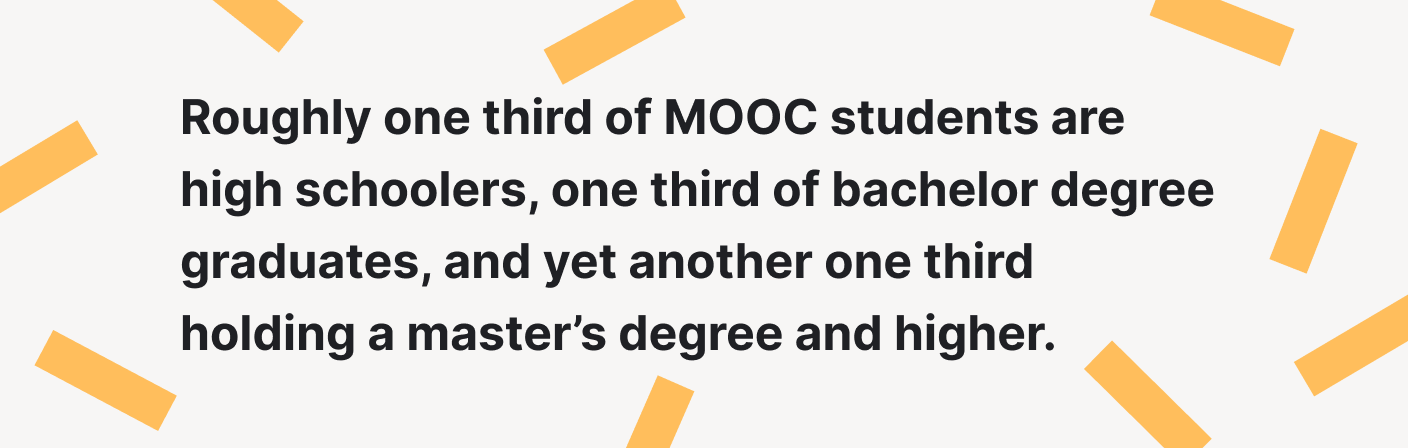 MOOC students fact.