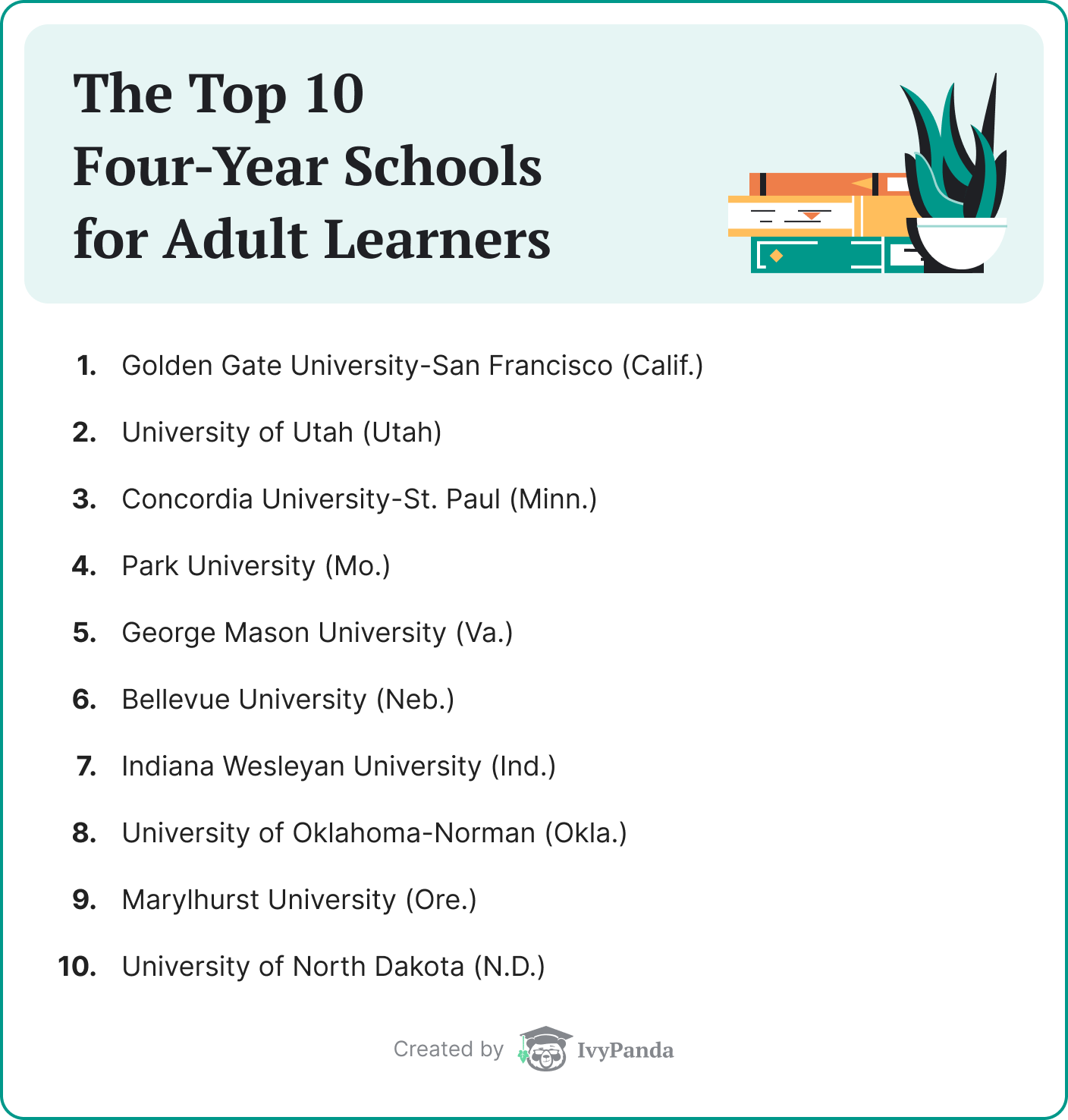 Top four year schools for adult learners.