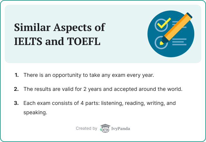Similarities between IELTS and TOEFL.