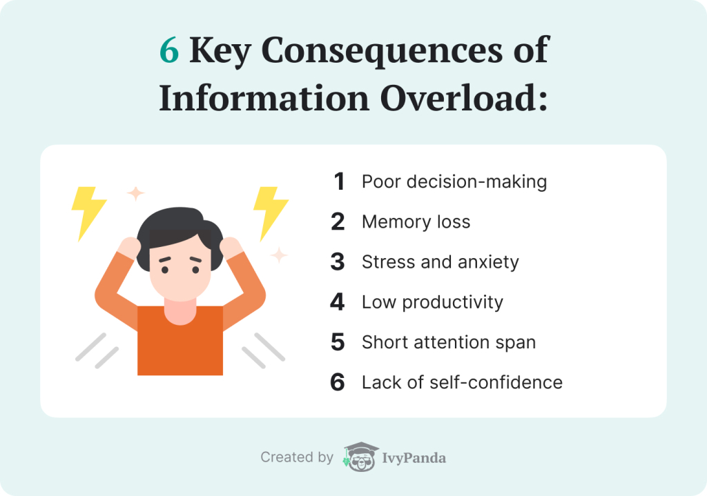 information overload essay