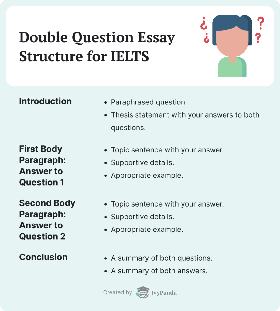 ielts liz double question essay