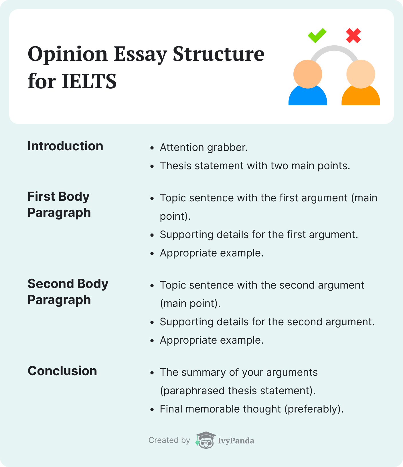 IELTS opinion essay structure.