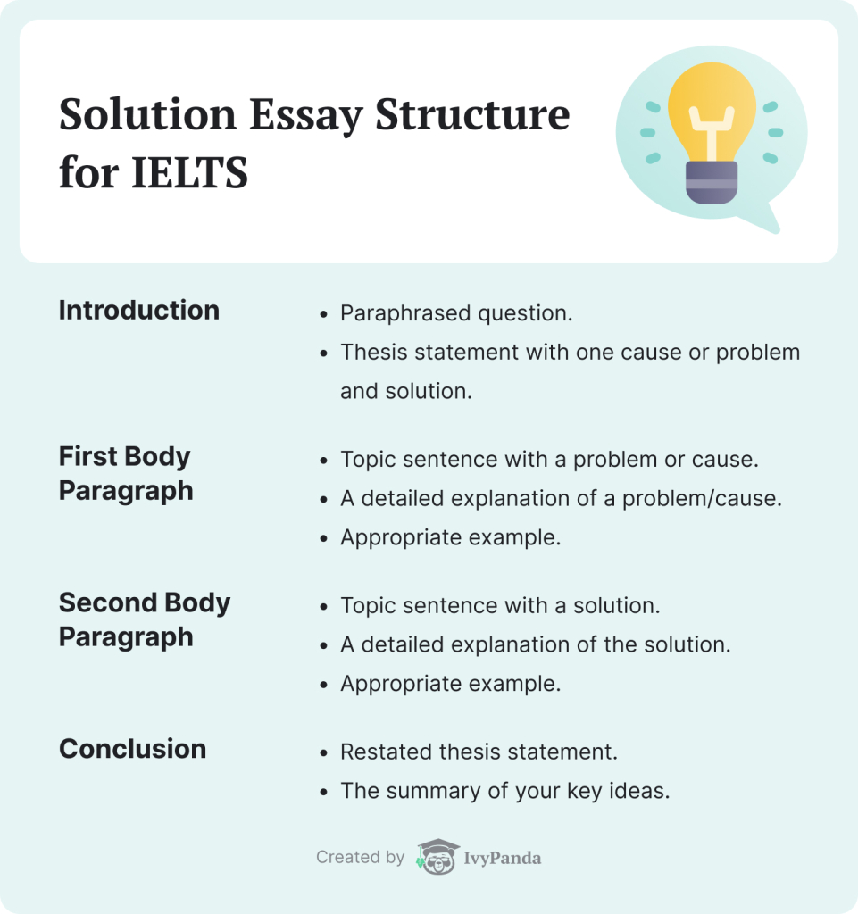 ielts writing essay on books