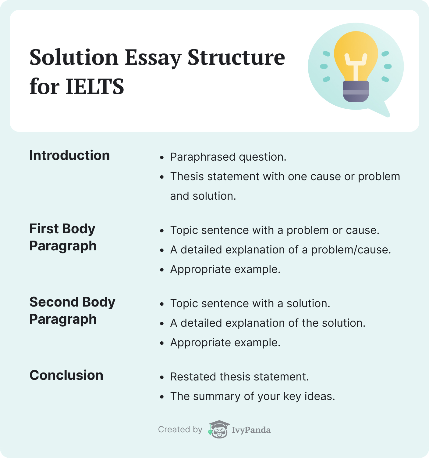 IELTS discussion essay structure.