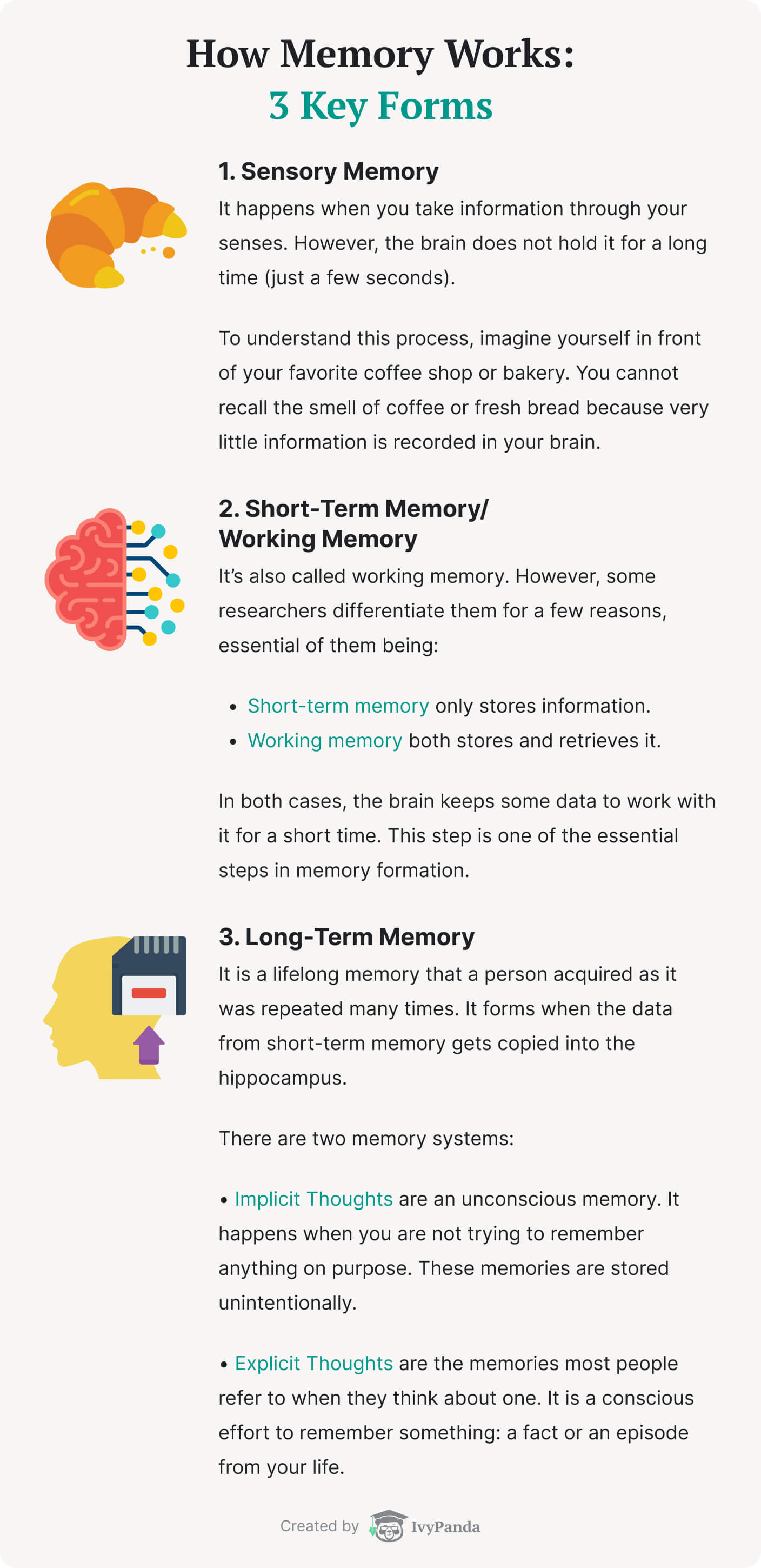 How human memory works.