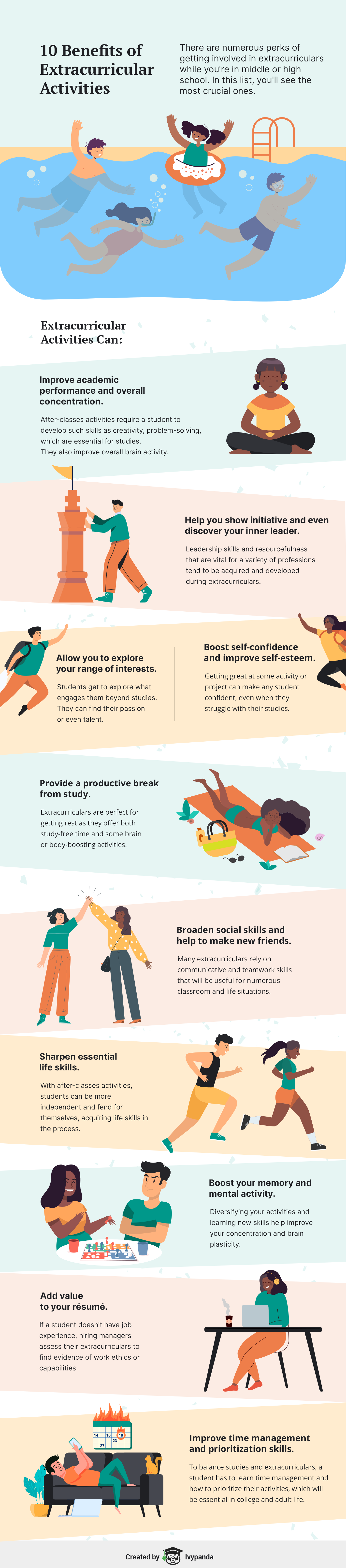 10 Benefits of Extracurricular Activities.