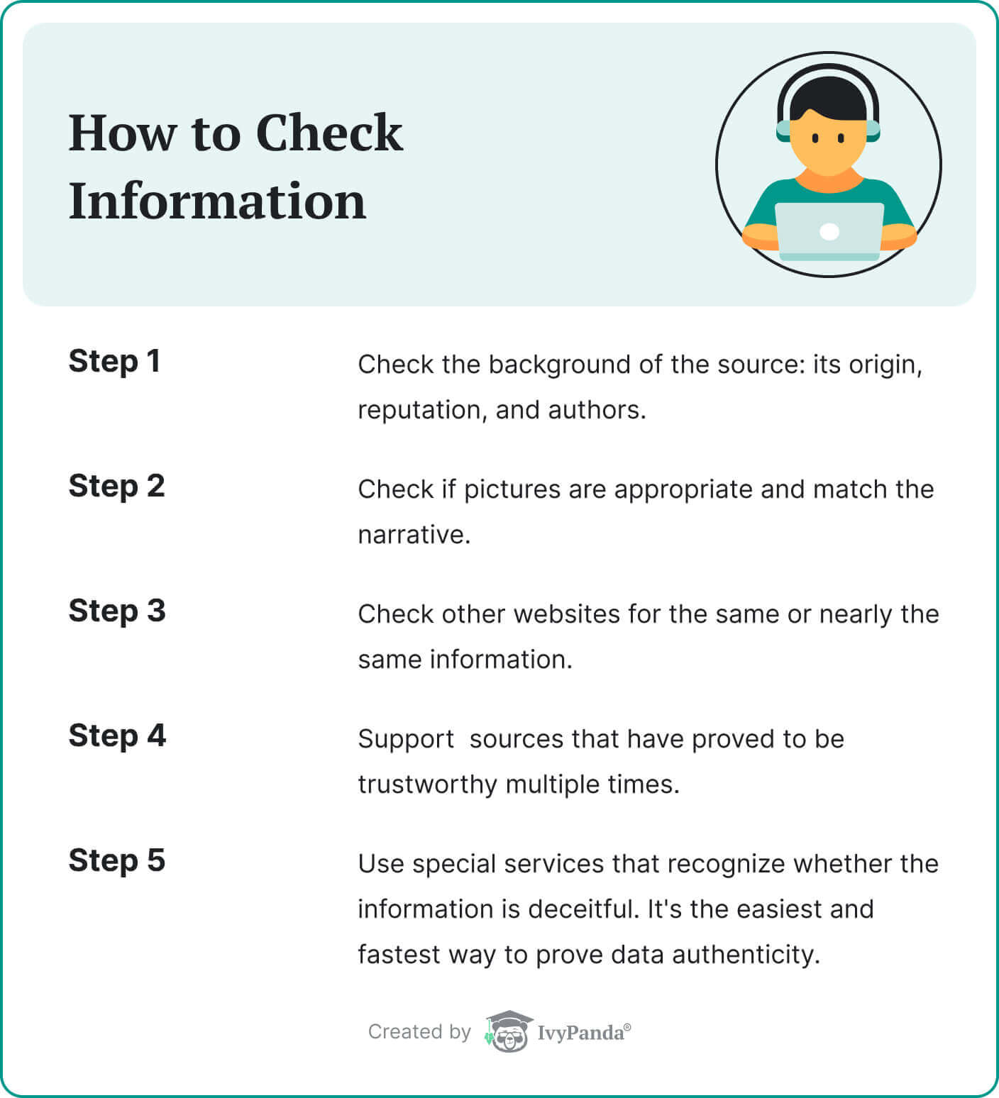 The picture provides a 5-step guide on how to check information. 